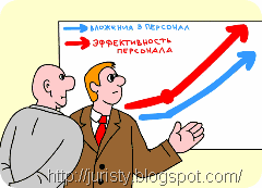 Критерии оценки работы юрисконсульта Критерии оценки работы юрисконсульта